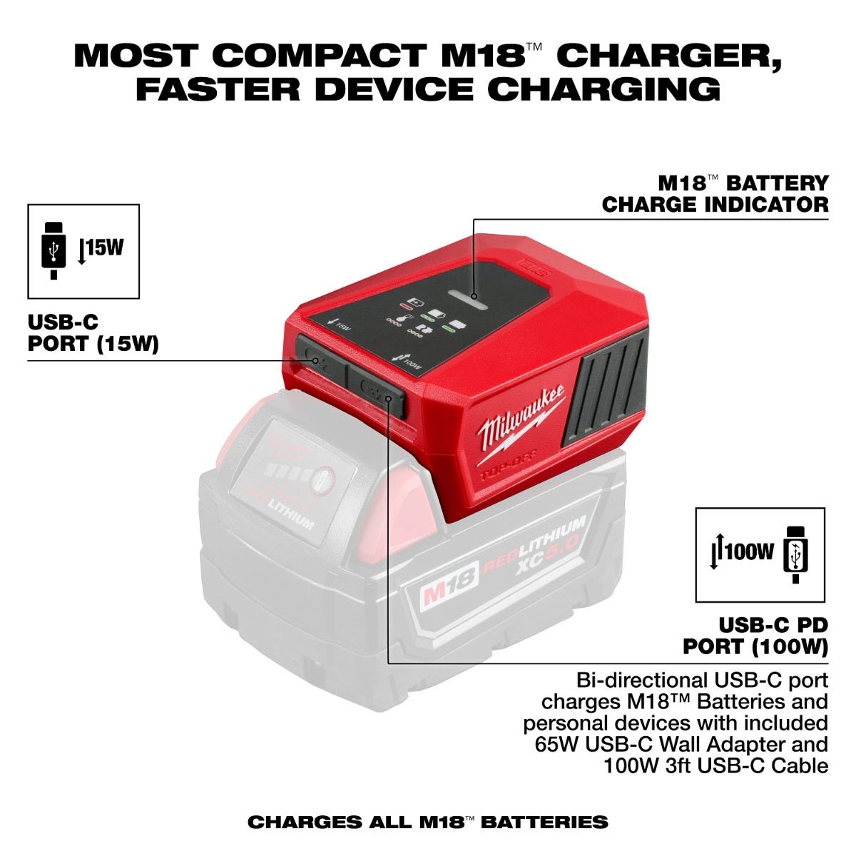 Milwaukee 2847-20 M18 TOP OFF Charger and Power Supply with USB-C Ports, Tool Only