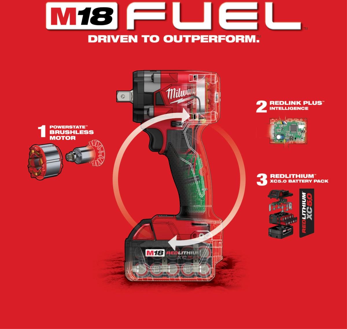 Milwaukee 49-16-2854 M18 FUEL Compact Impact Wrench Protective Boot