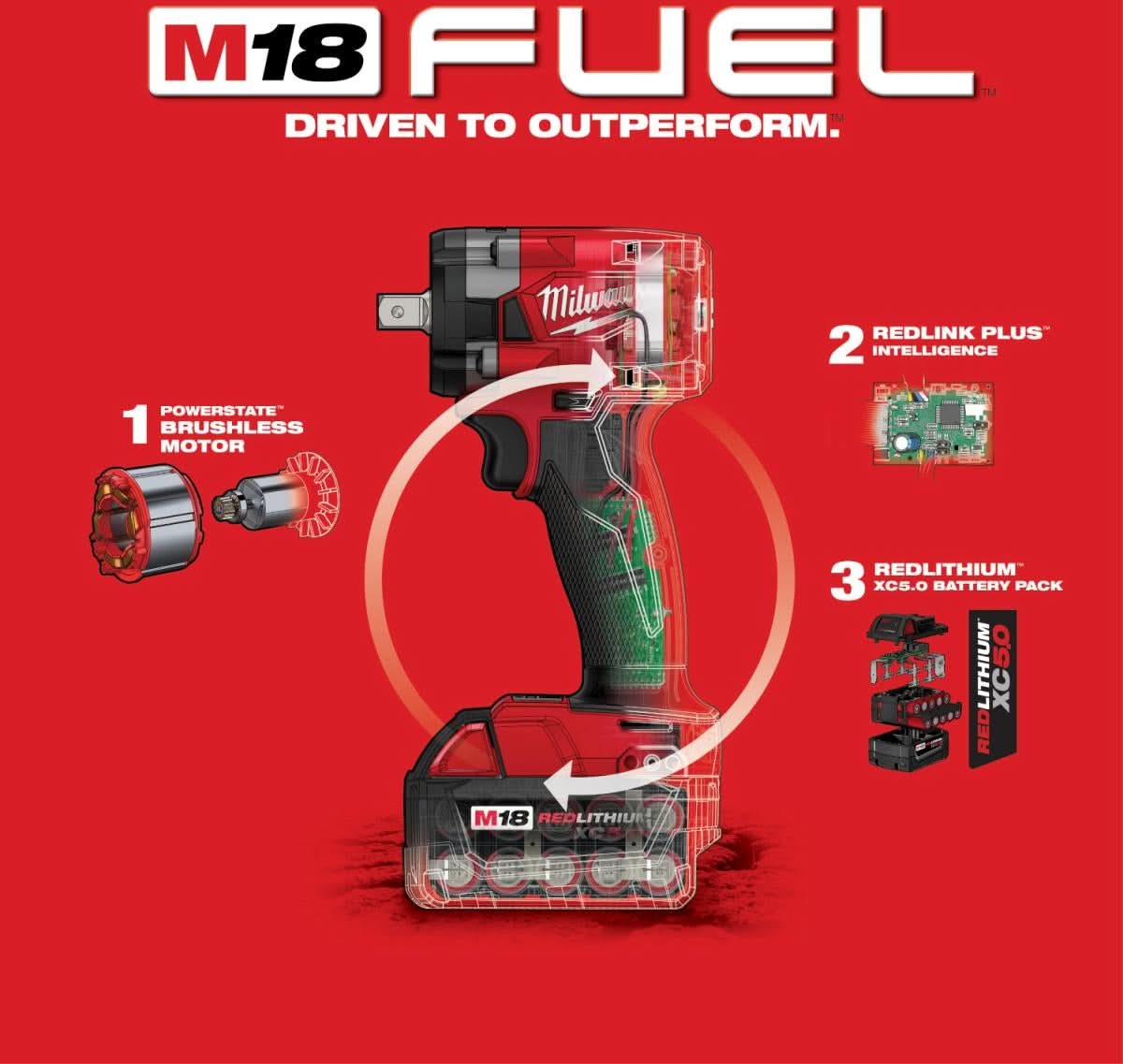 Milwaukee 49-16-2854 M18 FUEL Compact Impact Wrench Protective Boot (PROMO)