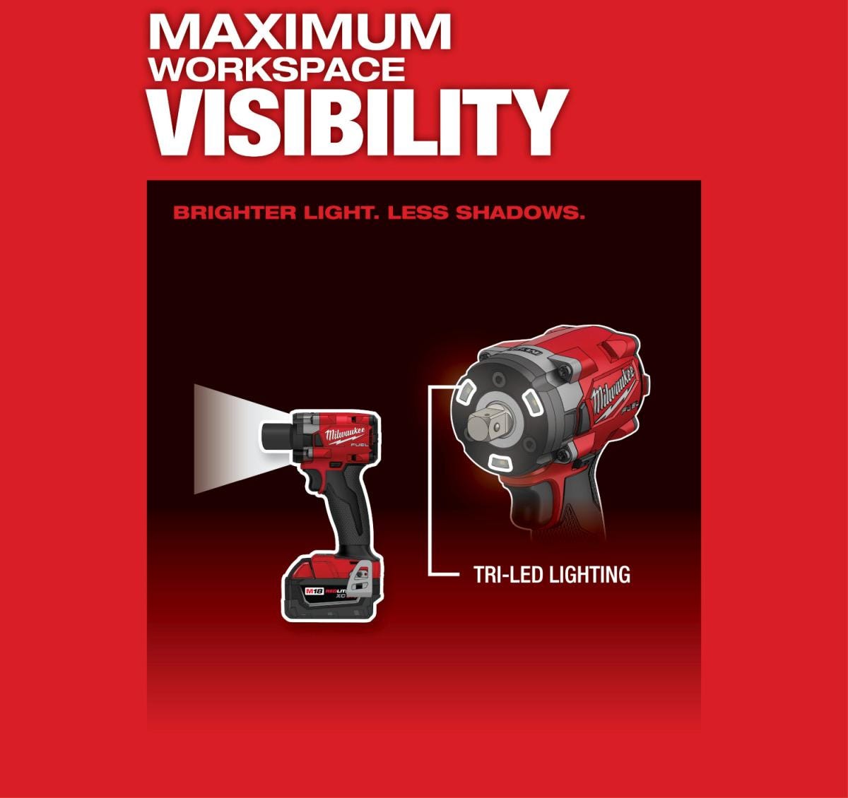 Milwaukee 49-16-2854 M18 FUEL Compact Impact Wrench Protective Boot