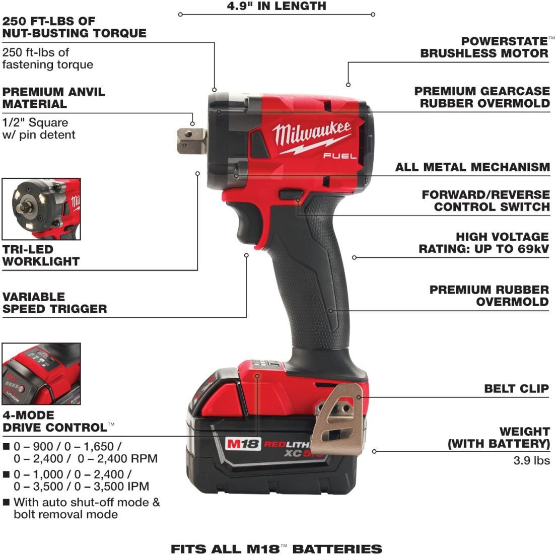 Milwaukee 49-16-2854 M18 FUEL Compact Impact Wrench Protective Boot