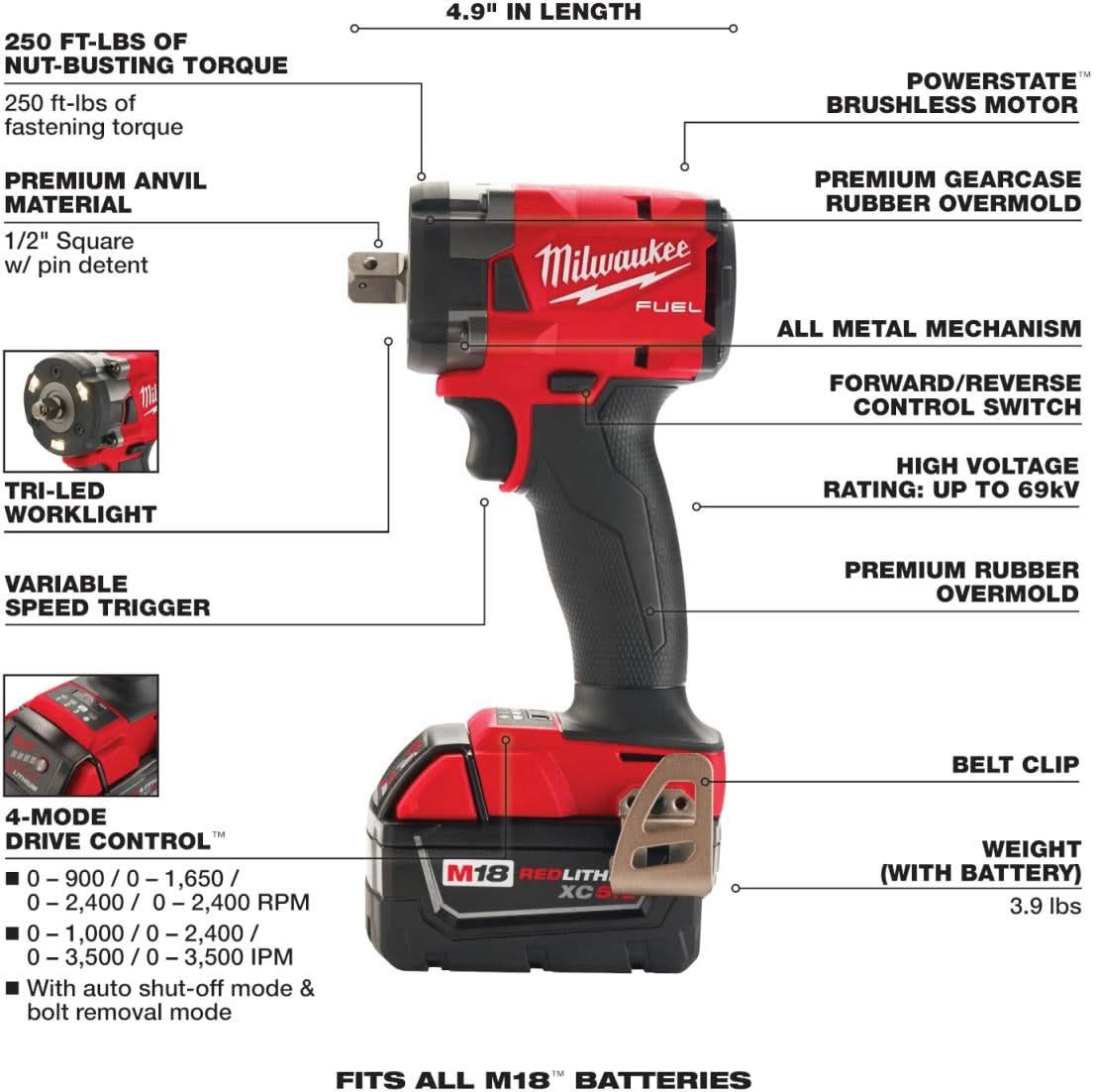 Milwaukee 49-16-2854 M18 FUEL Compact Impact Wrench Protective Boot (PROMO)