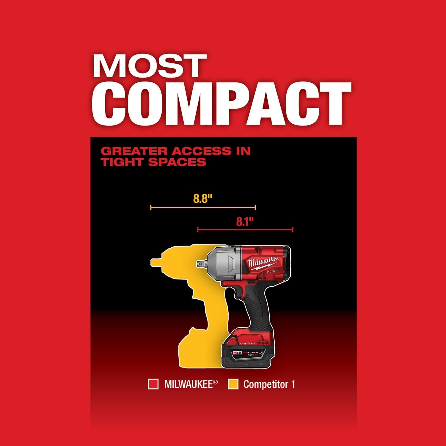 Milwaukee 2862-22R M18 FUEL w/ ONE-KEY High Torque Impact Wrench 1/2" Pin Detent Kit