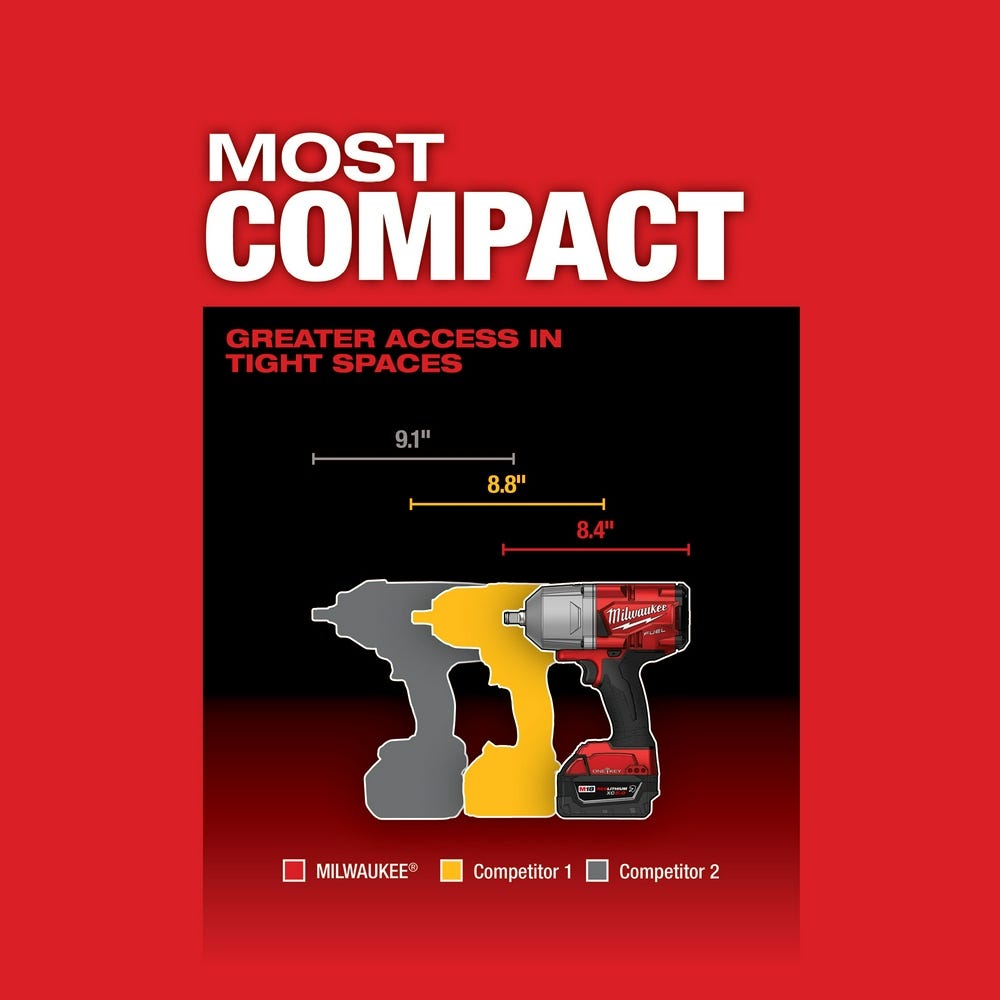 Milwaukee M18 FUEL w/ ONE-KEY High Torque Impact Wrench 1/2" Friction Ring Kit
