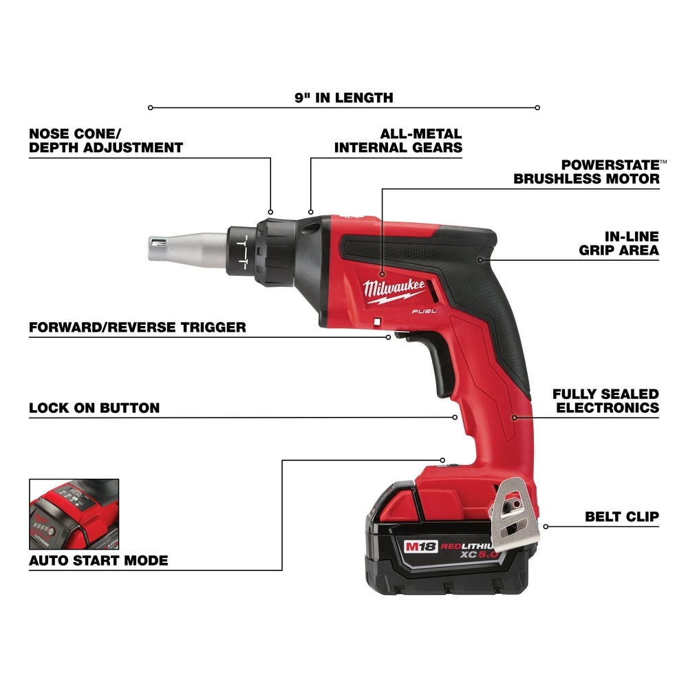 Milwaukee 2866-22 M18 Drywall Screw Gun Kit