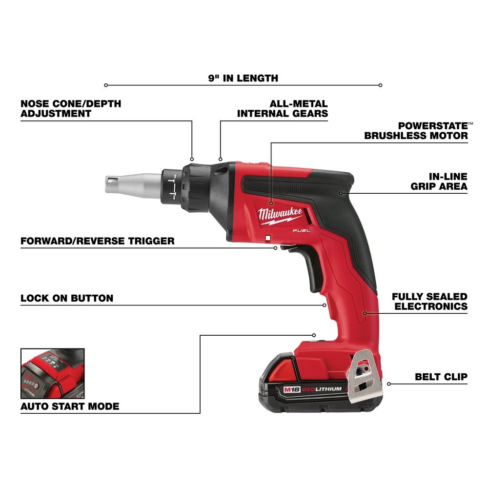 Milwaukee 2866-22 M18 Drywall Screw Gun Kit
