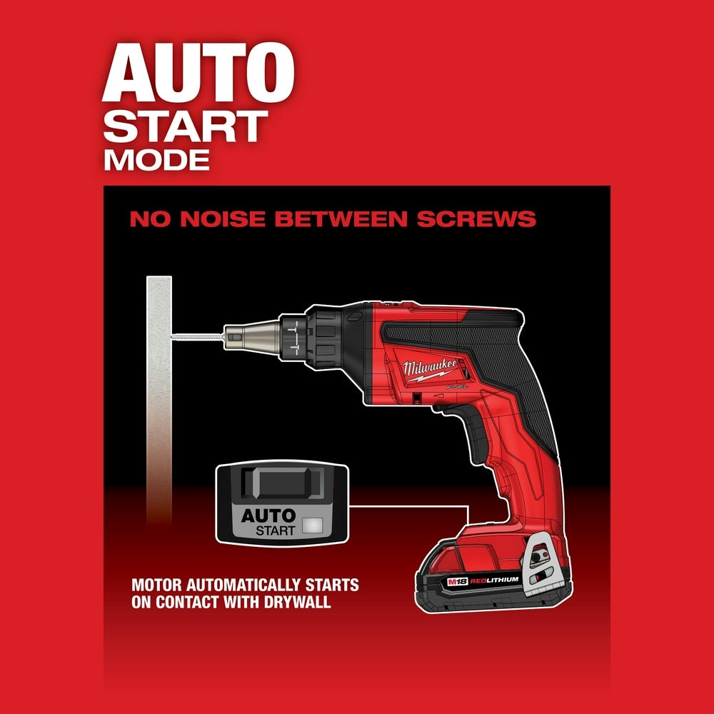 Milwaukee 2866-22 M18 Drywall Screw Gun Kit
