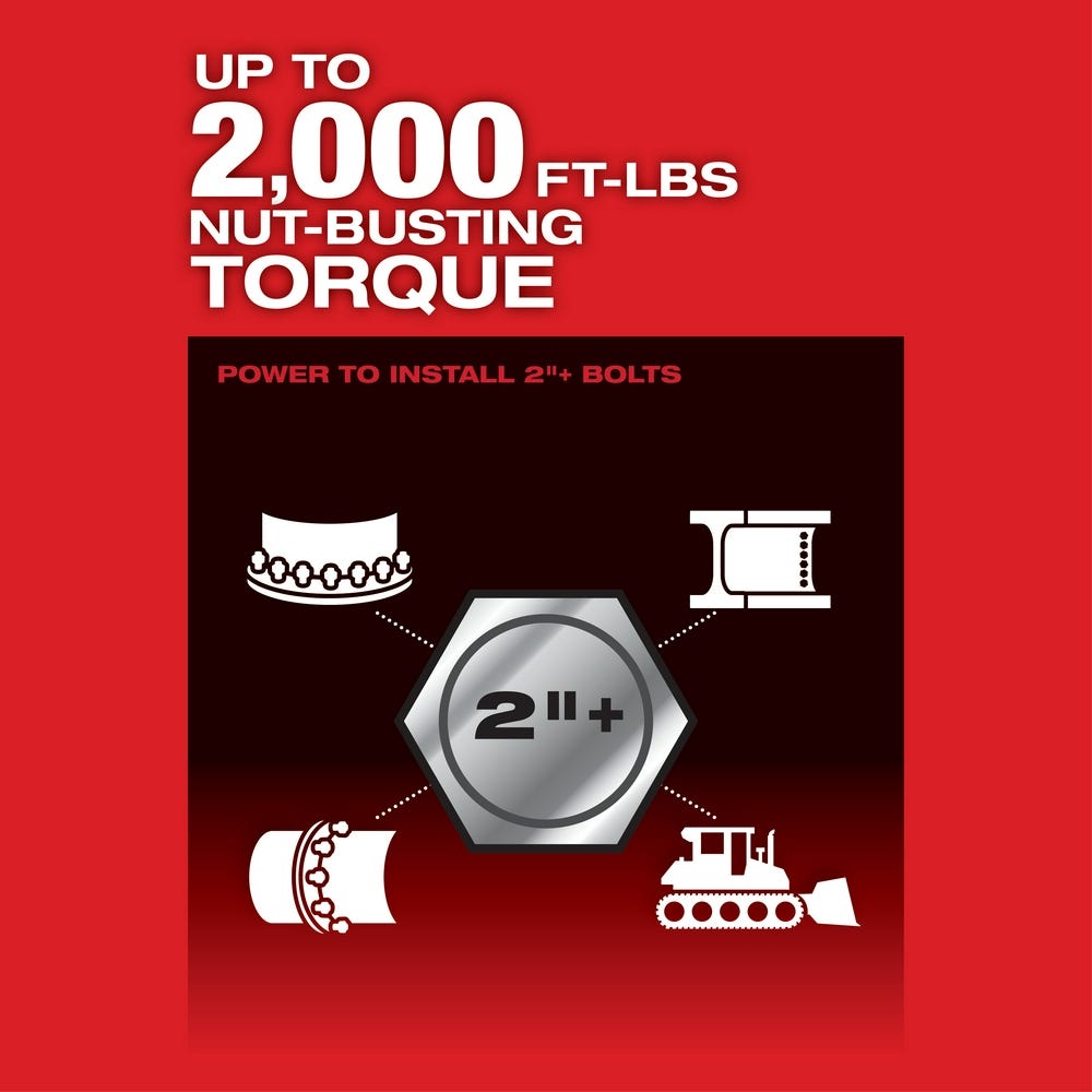 Milwaukee 2868-20 M18 FUEL 1" D-Handle ONE-KEY High Torque Impact Wrench, Tool Only