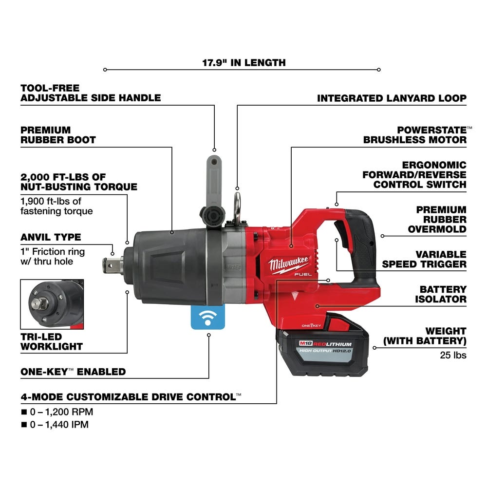 Milwaukee 2868-22HD M18 FUEL 1" D-Handle ONE-KEY High Torque Impact Wrench 12.0Ah Kit