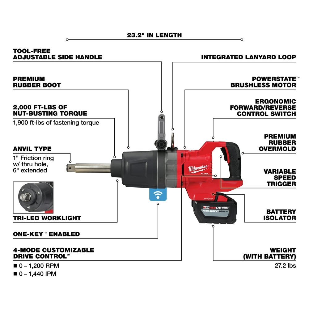 Milwaukee 2869-22HD M18 FUEL 1-Inch D-Handle Extended Anvil High Torque Impact Wrench with ONE-KEY 12.0Ah Kit
