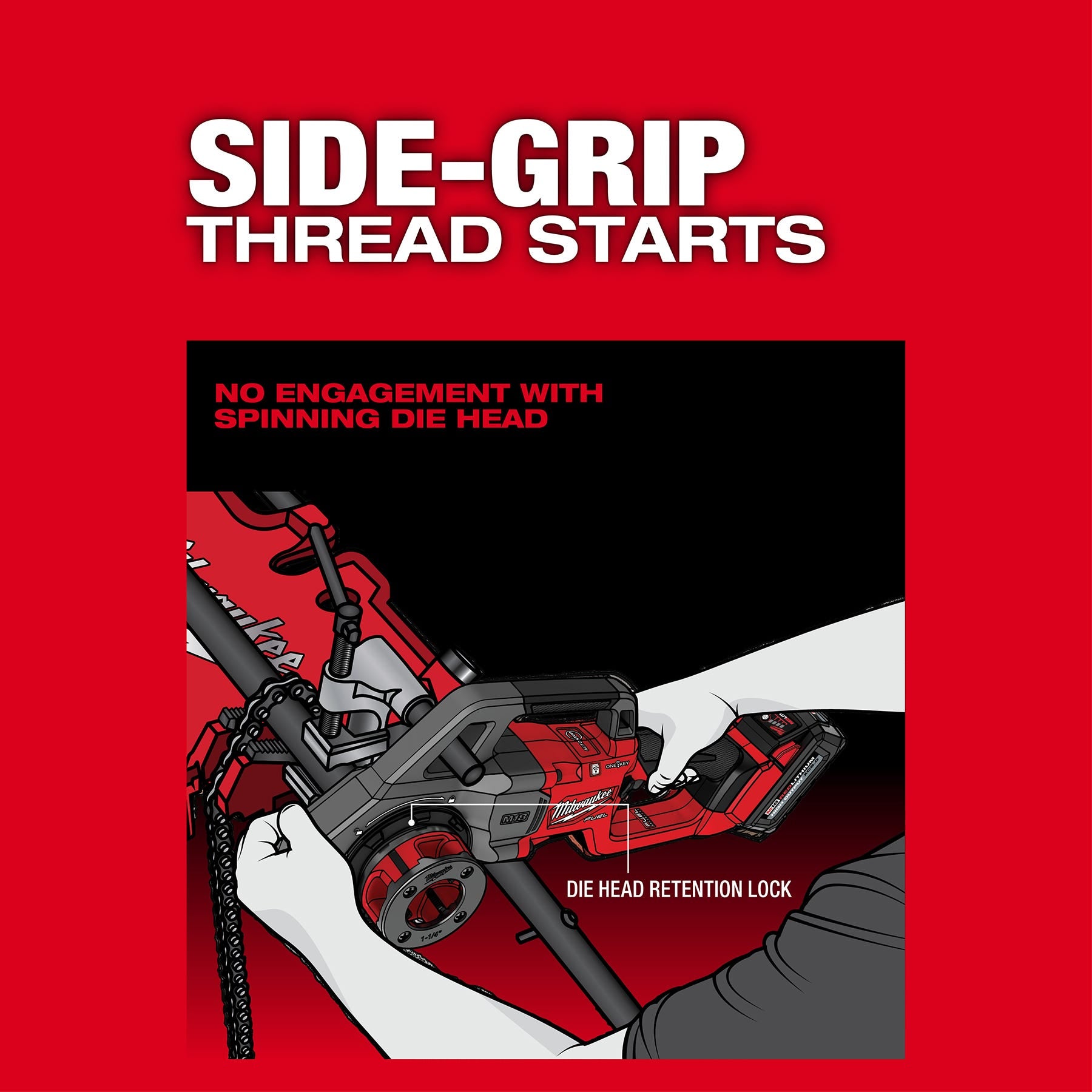Milwaukee 2870-22 M18 FUEL Compact Pipe Threader