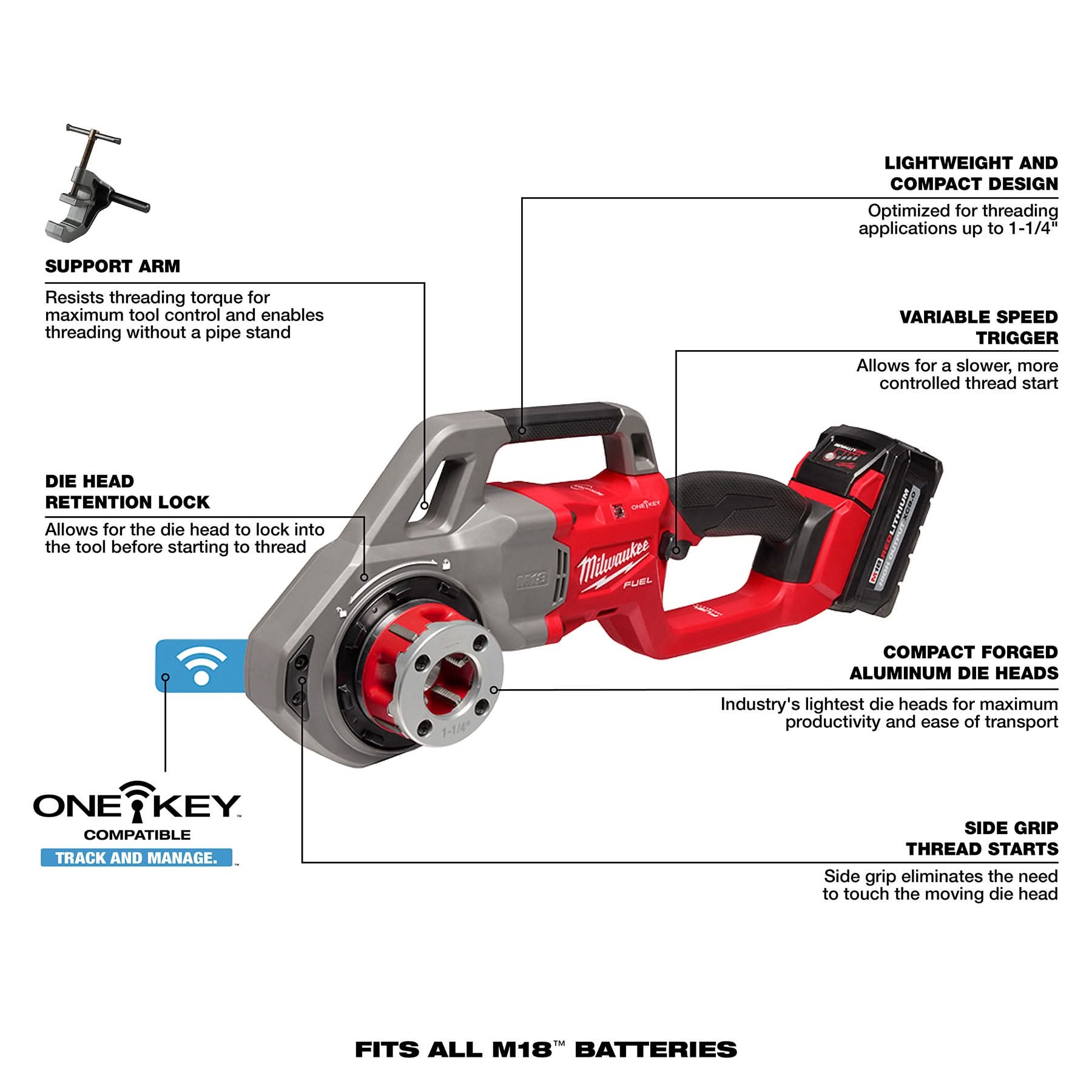 Milwaukee 2870-22 M18 FUEL Compact Pipe Threader – Tool Nut