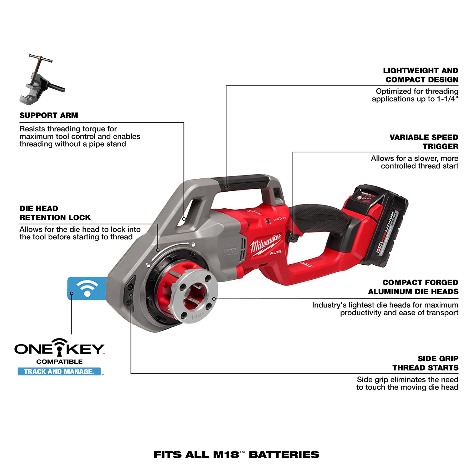 Milwaukee 2870-22 M18 FUEL Compact Pipe Threader