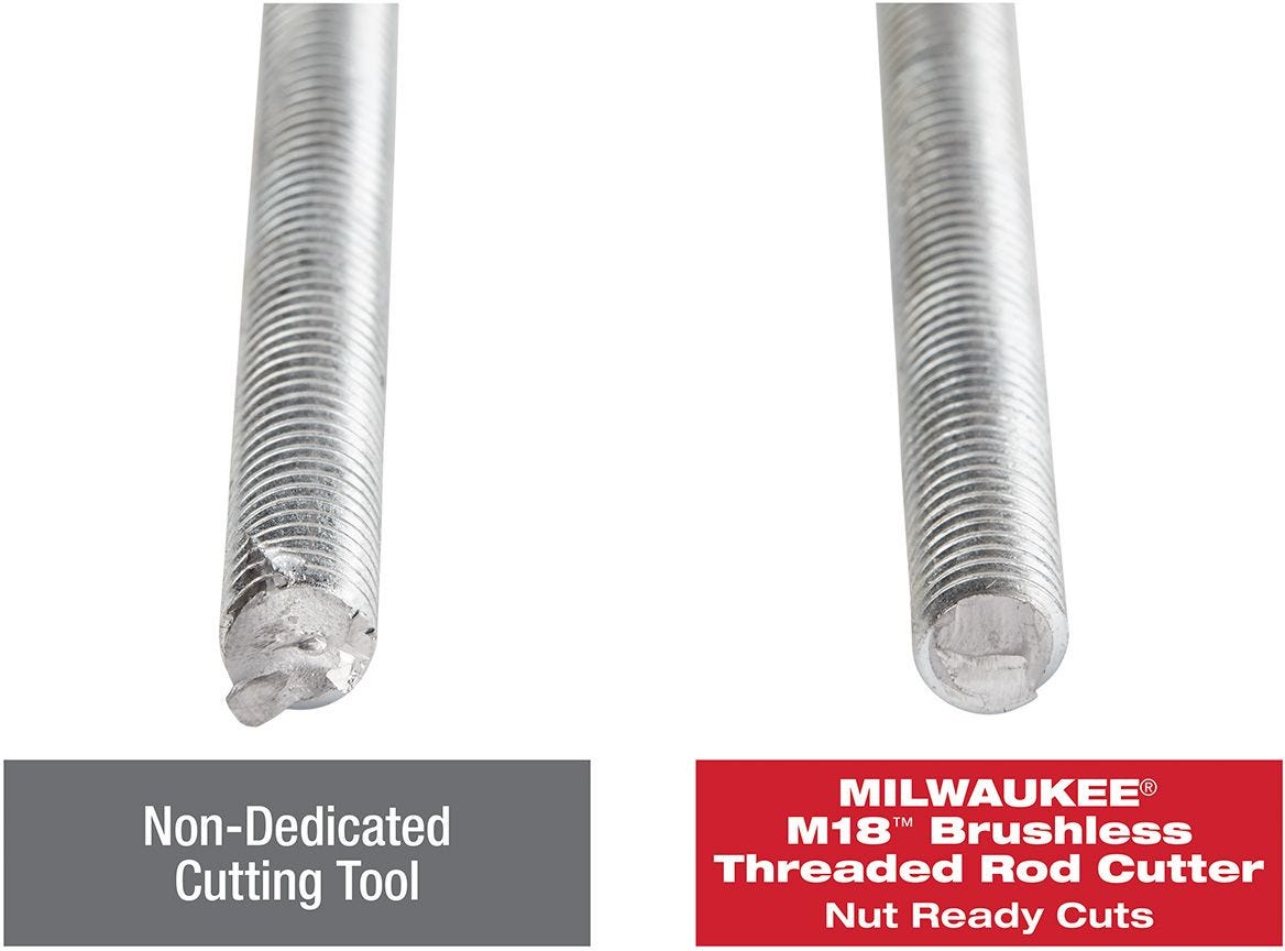 Milwaukee 2872-21 M18 Threaded Rod Cutter 2.0Ah Kit