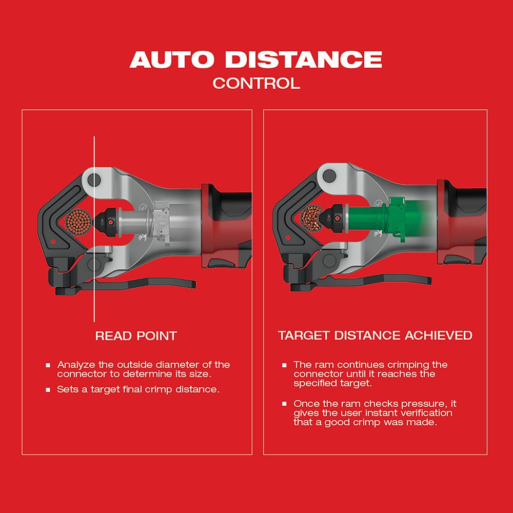 Milwaukee 2877-22 M18 FORCE LOGIC 750 MCM Dieless Crimper 2.0Ah Kit