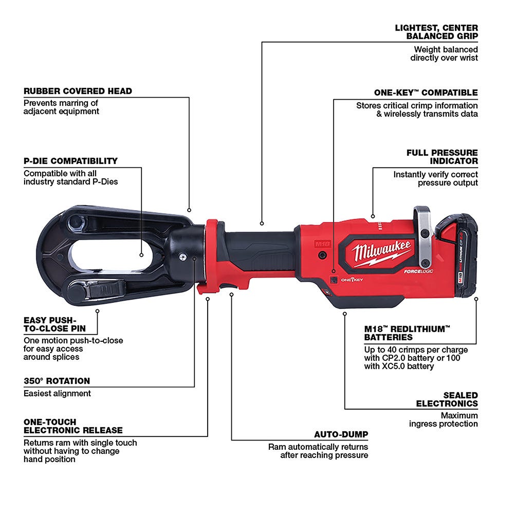 Milwaukee 2879-22 M18 FORCE LOGIC 15-Ton Crimper 2.0Ah + 5.0 Ah Kit