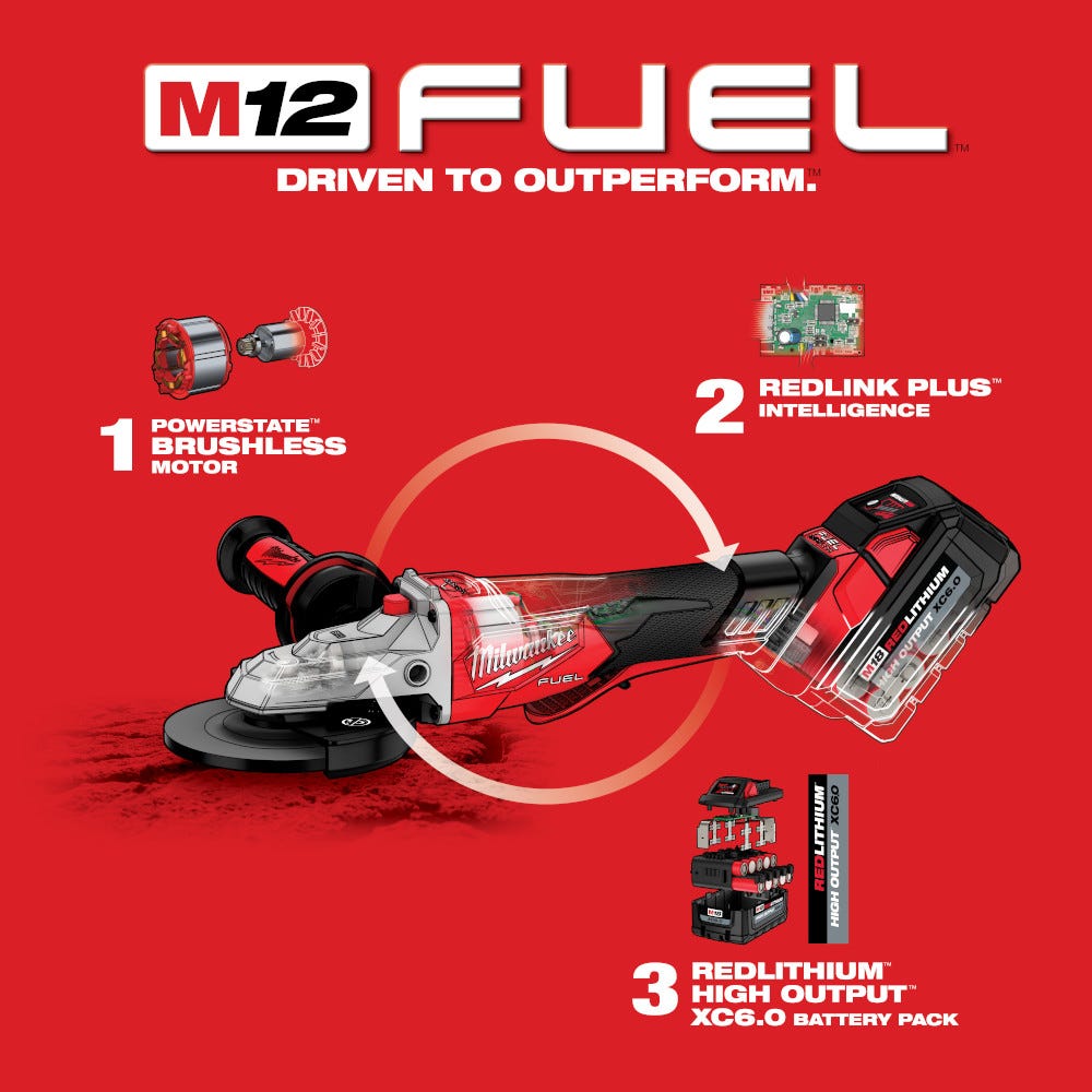 Milwaukee 2886-20 M18 FUEL 5-in Flathead Braking Grinder, Paddle Switch No-Lock , Tool Only