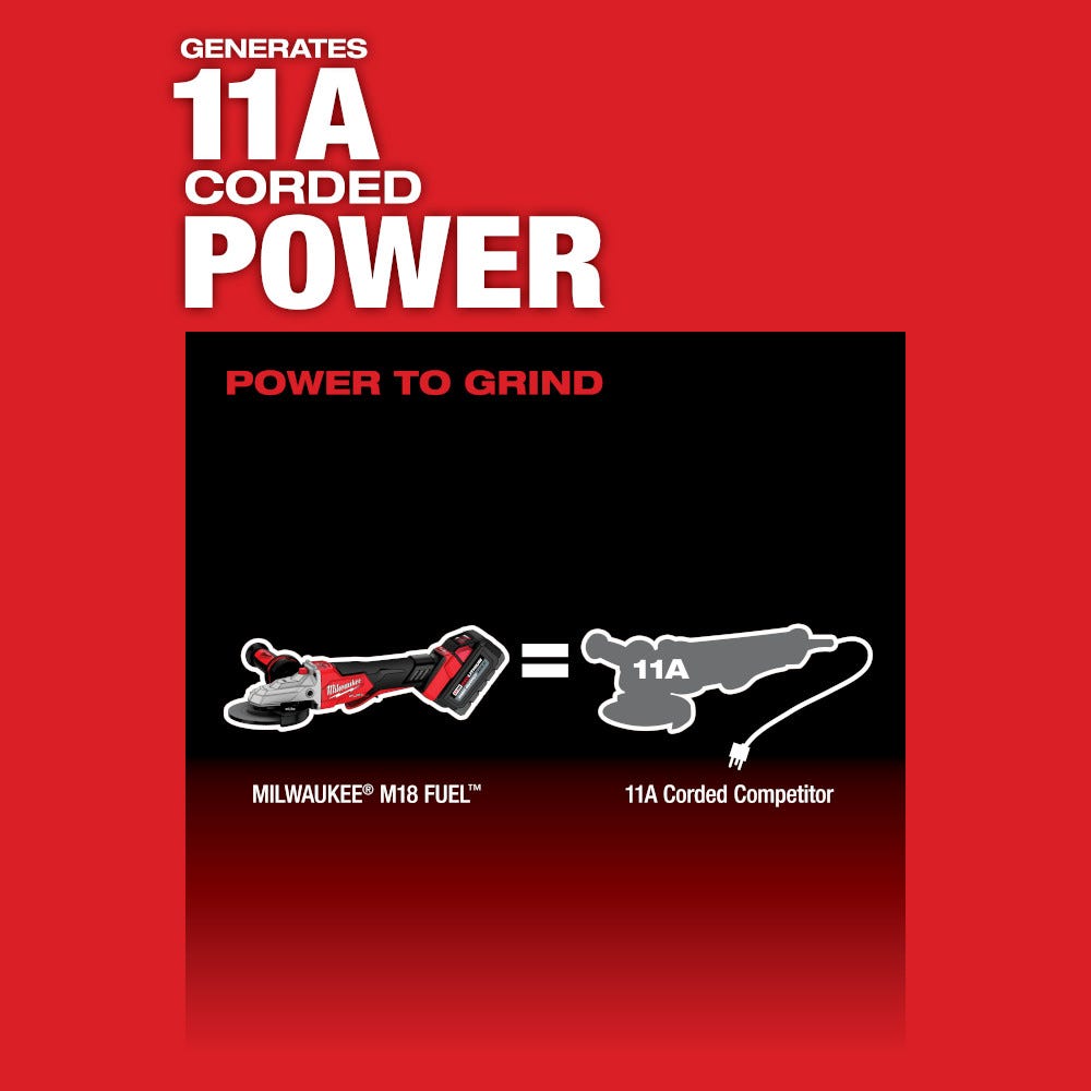 Milwaukee 2886-20 M18 FUEL 5-in Flathead Braking Grinder, Paddle Switch No-Lock , Tool Only