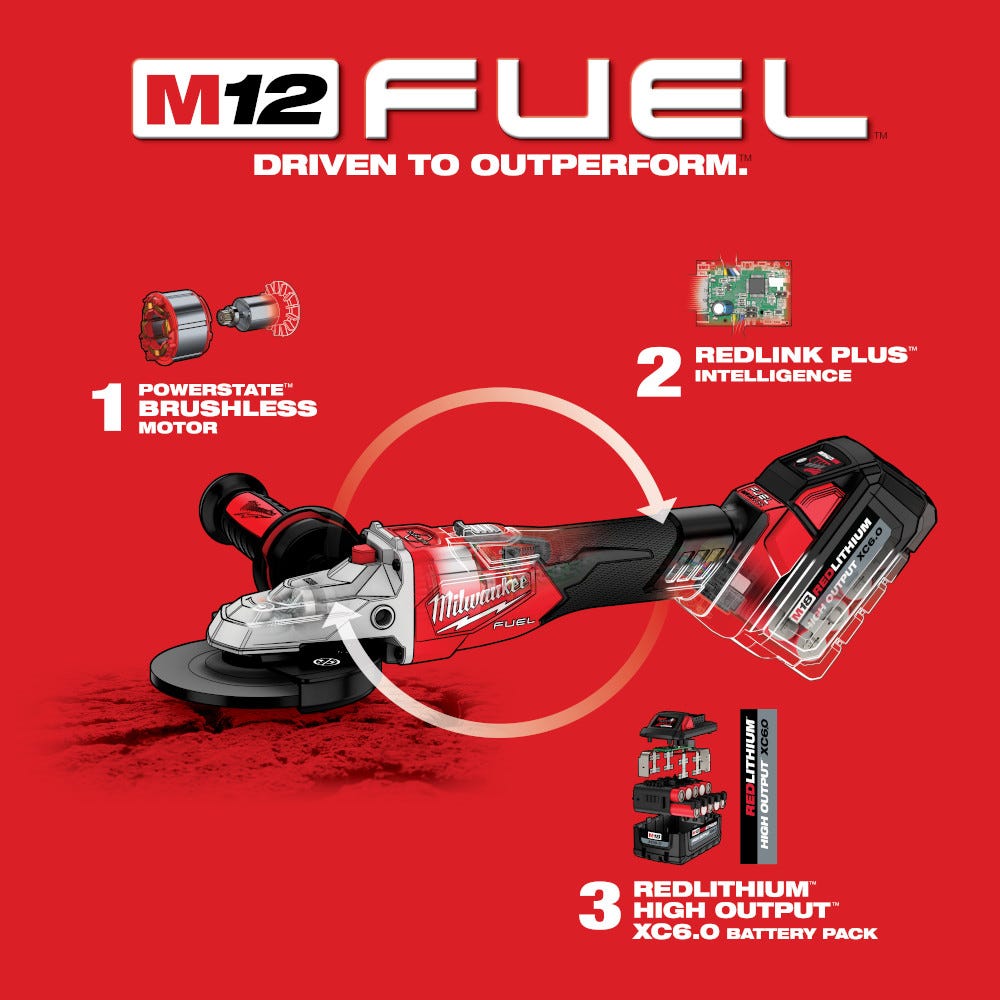 Milwaukee 2887-20 M18 FUEL 5-in Flathead Braking Grinder, Slide Switch Lock-On , Tool Only