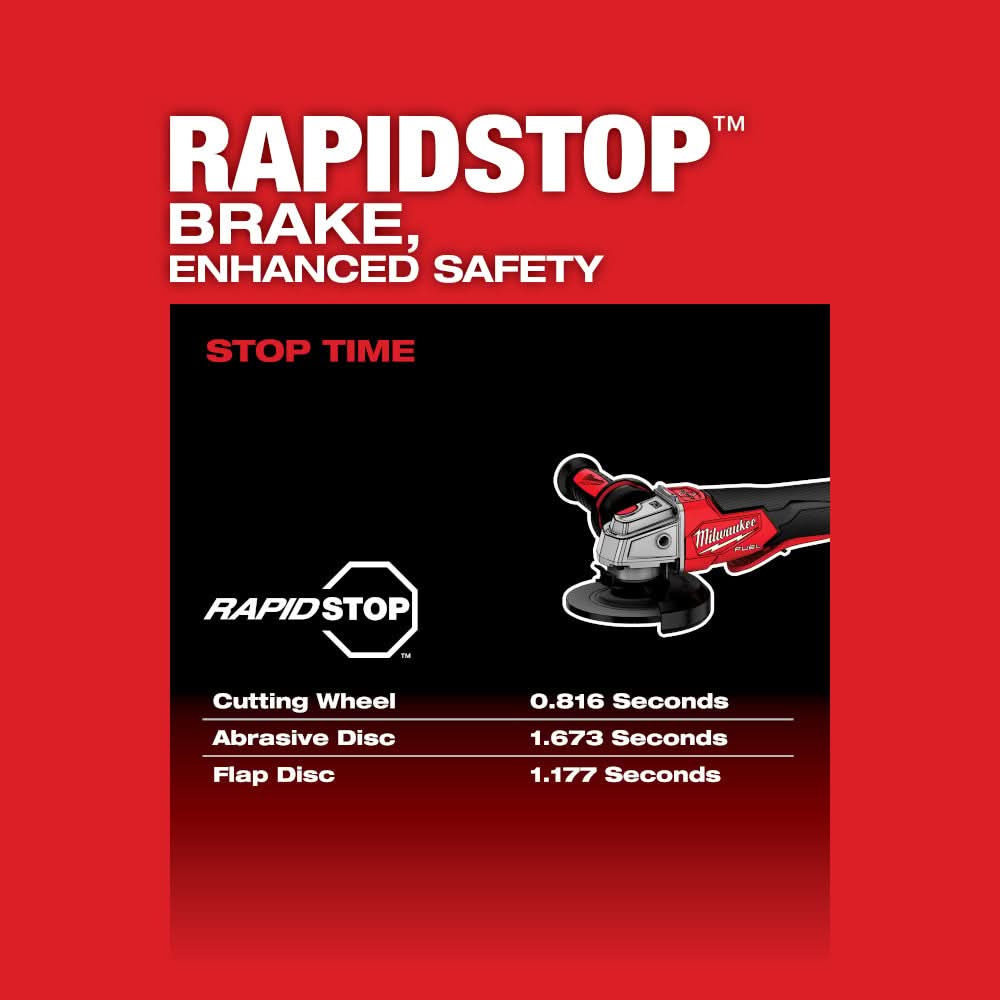 Milwaukee 2888-20 M18 FUEL 4-1/2-in / 5-in Variable Speed Braking Grinder, Paddle Switch No-Lock , Tool Only (PROMO)