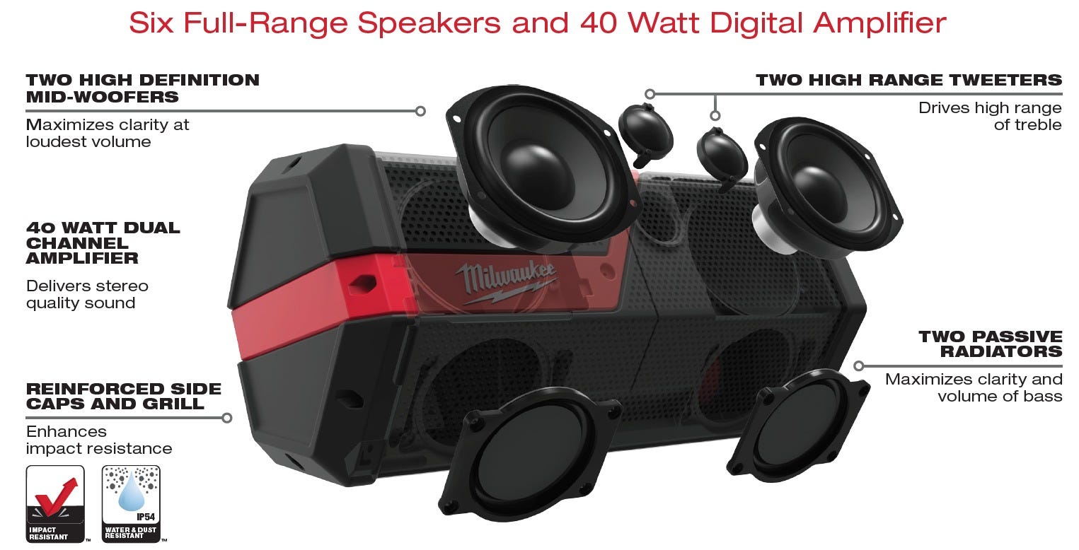 Milwaukee 2891-20 M18 / M12 Wireless Jobsite Speaker (PROMO)