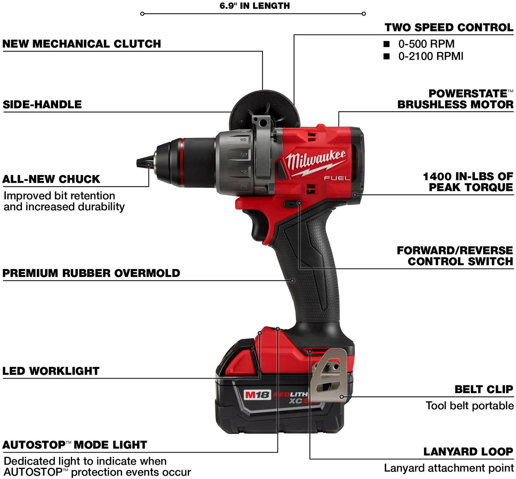 Milwaukee 2903-22 M18 FUEL 1/2-in. Drill/Driver Kit