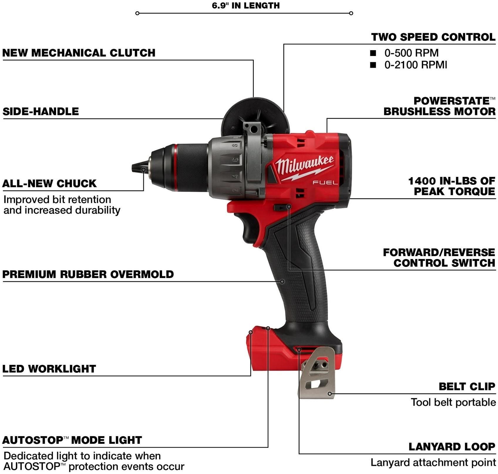 Milwaukee PROMO 2904-20 M18 FUEL 1/2-in. Hammer Drill/Driver, Tool Only (PROMO)