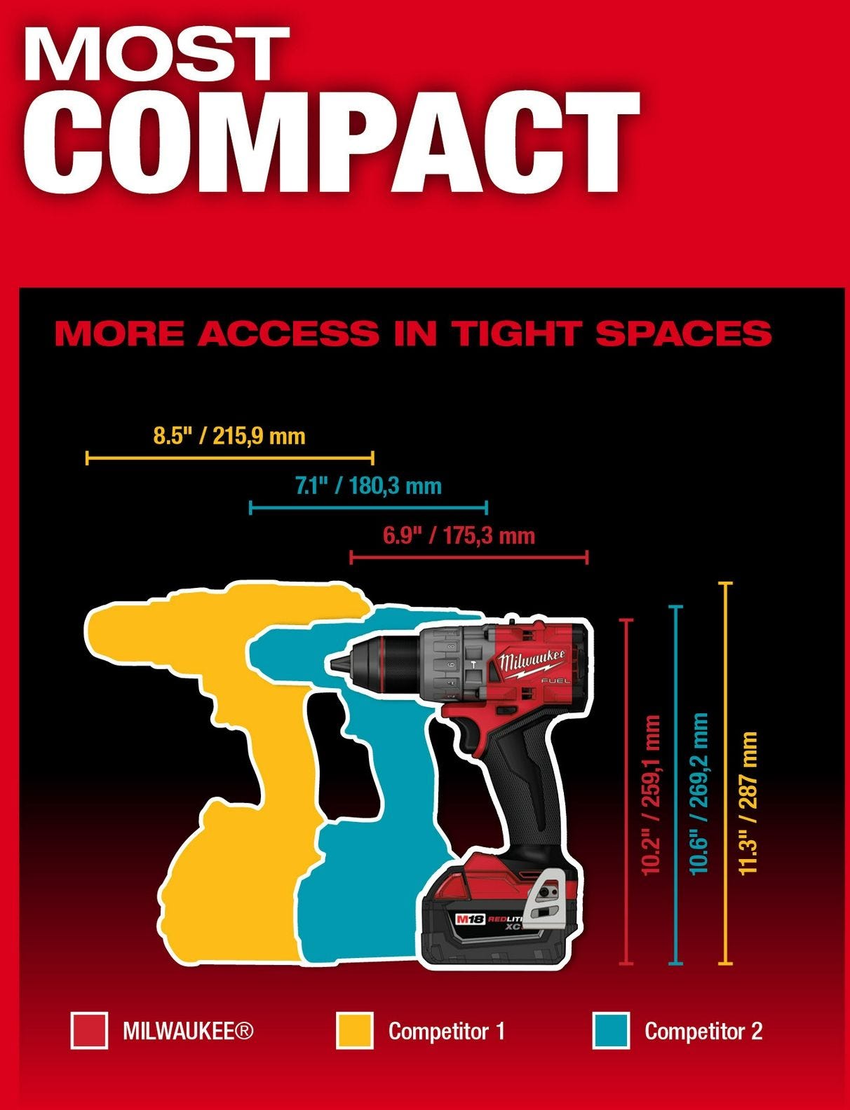 Milwaukee 2904-20 M18 FUEL 1/2-in. Hammer Drill/Driver, Tool Only