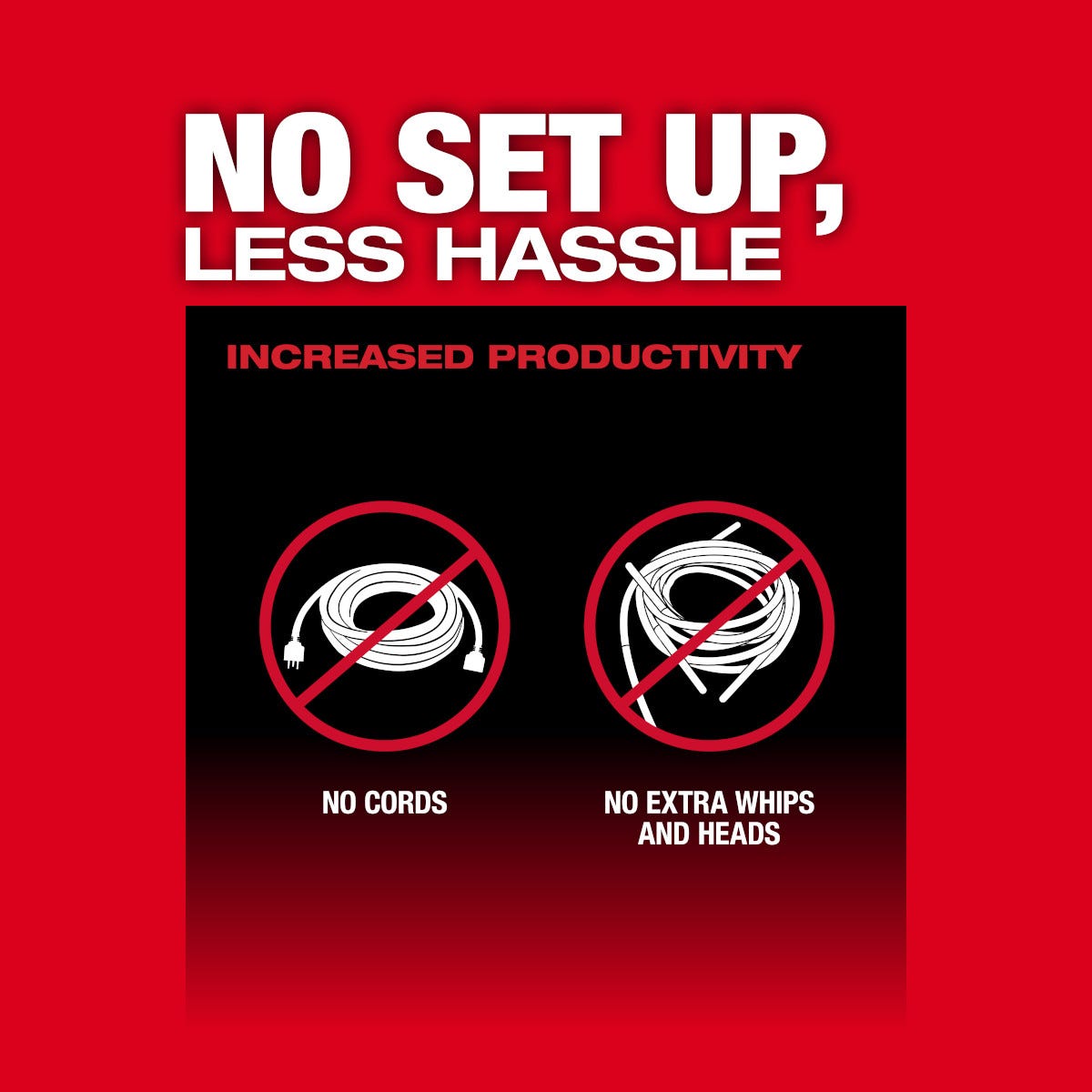 Milwaukee 2910-21 M18 FUEL 4-ft Concrete Pencil Vibrator Kit