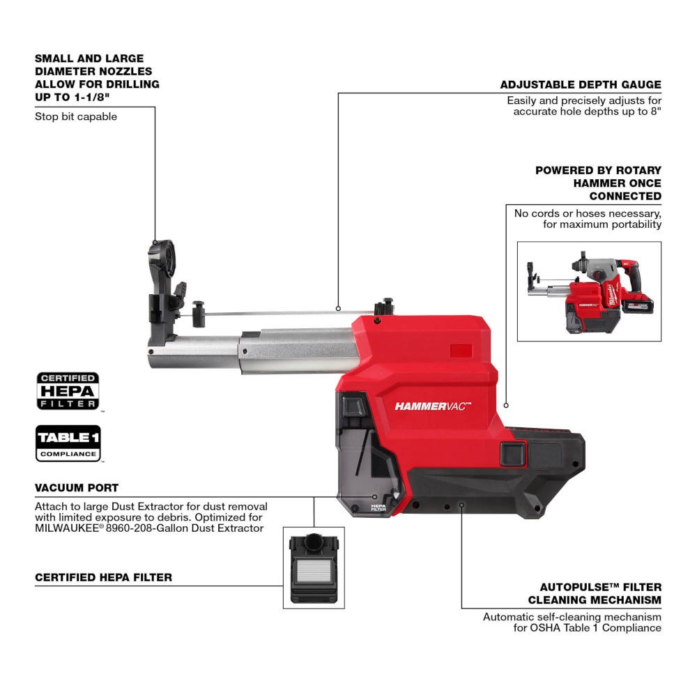 Milwaukee 2915-22DE M18 FUEL 1-1/8-in. SDS Plus Rotary Hammer Dust Extractor Kit