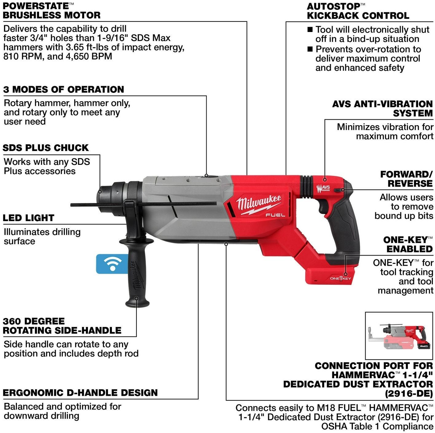 Milwaukee 2916-20 M18 FUEL 1-1/4" SDS Plus D-Handle Rotary Hammer w/ ONE-KEY