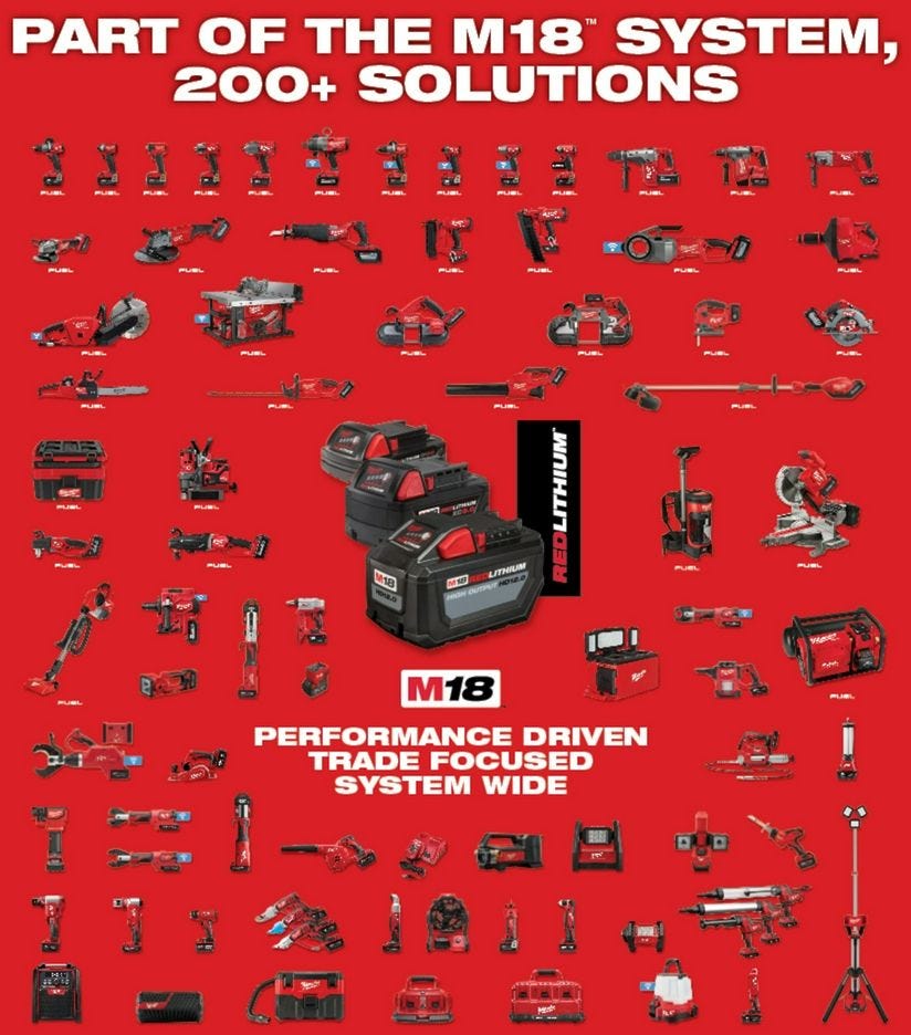 Milwaukee 2916-22 M18 FUEL 1-1/4 SDS Plus D-Handle Rotary Hammer Kit w/ ONE-KEY