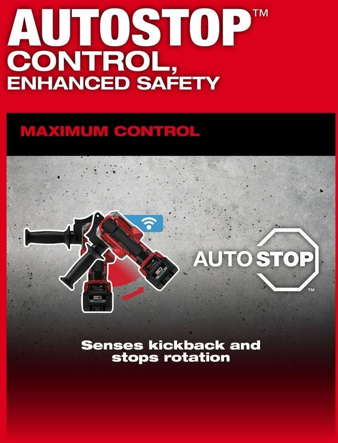 Milwaukee 2916-22 M18 FUEL 1-1/4 SDS Plus D-Handle Rotary Hammer Kit w/ ONE-KEY