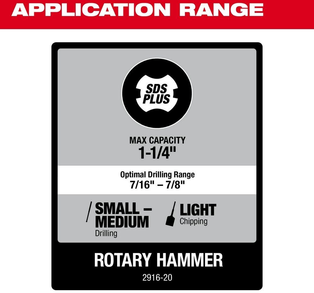 Milwaukee 2916-22 M18 FUEL 1-1/4 SDS Plus D-Handle Rotary Hammer Kit w/ ONE-KEY