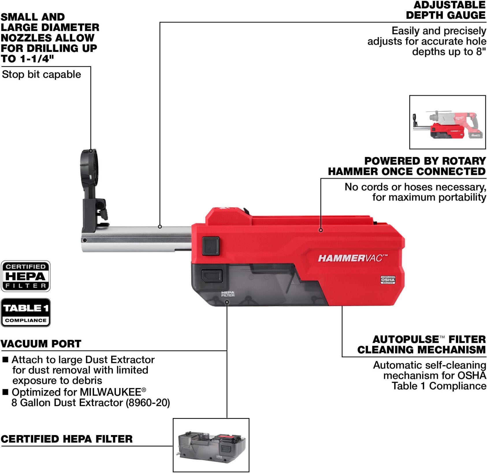 Milwaukee 2916-DE M18 FUEL HAMMERVAC 1-1/4" Dedicated Dust Extractor