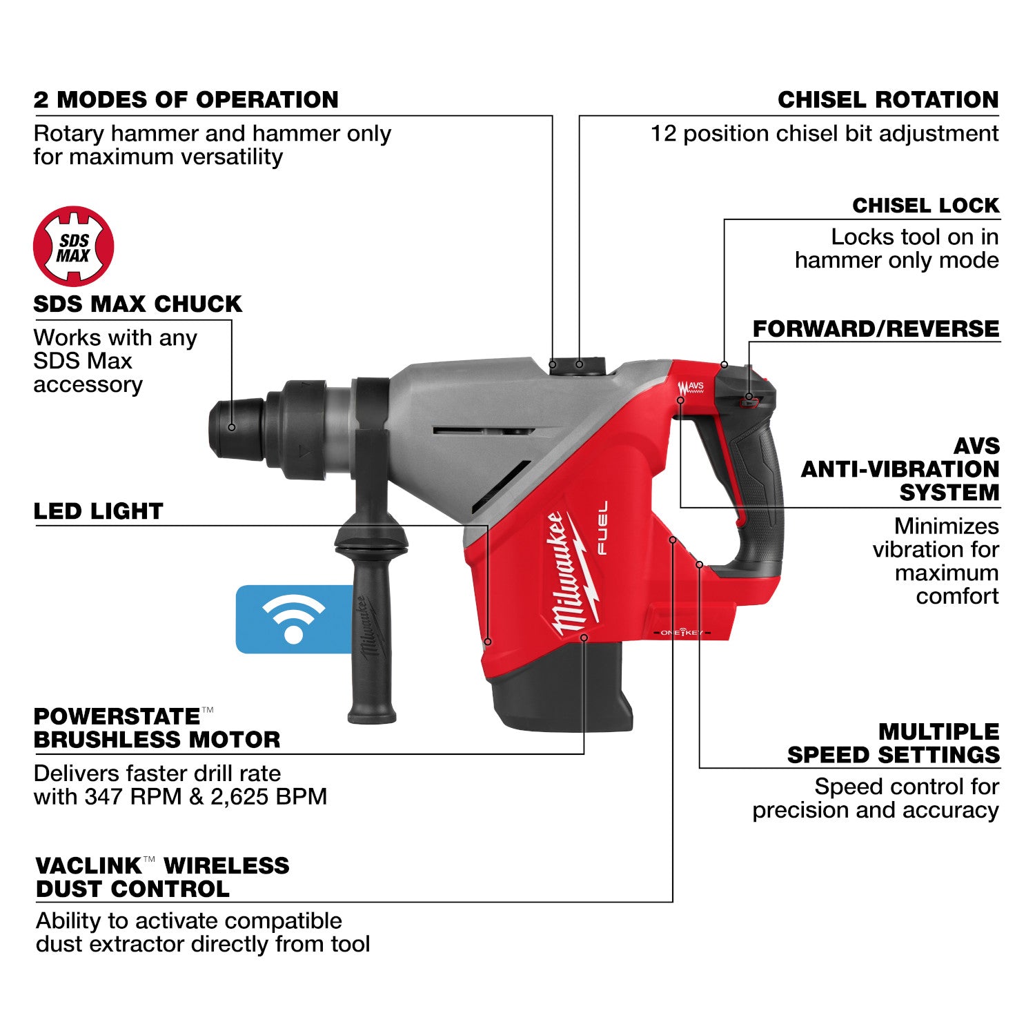 Milwaukee 2918-20 M18 FUEL 1-3/4-in. SDS MAX Rotary Hammer w/ ONE