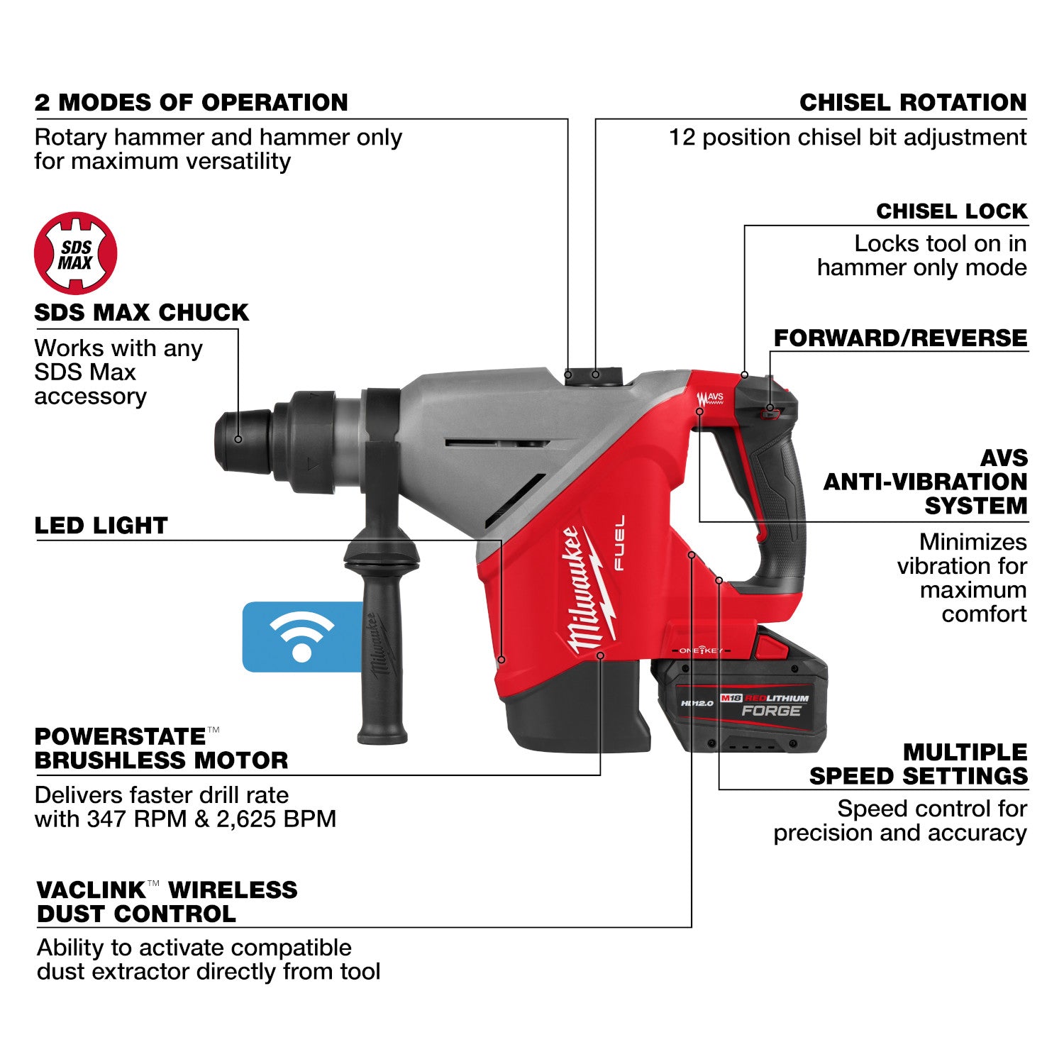 Milwaukee 2918-22HD M18 FUEL 1-3/4-in. SDS MAX Rotary Hammer Kit w