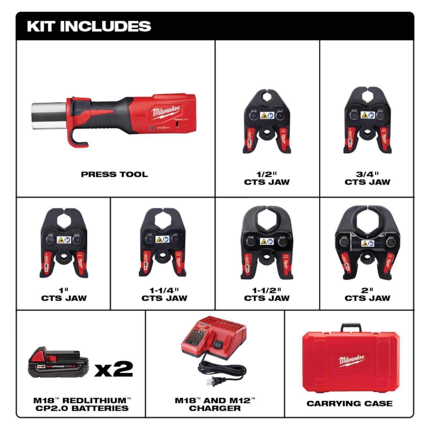 Milwaukee 2922-22 M18 FORCE LOGIC Press Tool with ONE-KEY with 1/2-2-Inch CTS Jaws 2.0Ah Kit