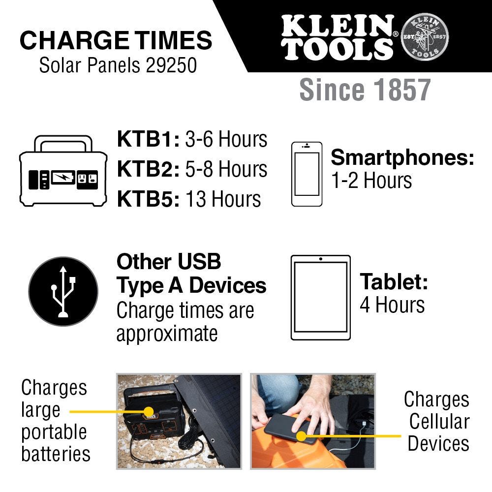 Klein 29250 Portable 60-Watt Solar Panel