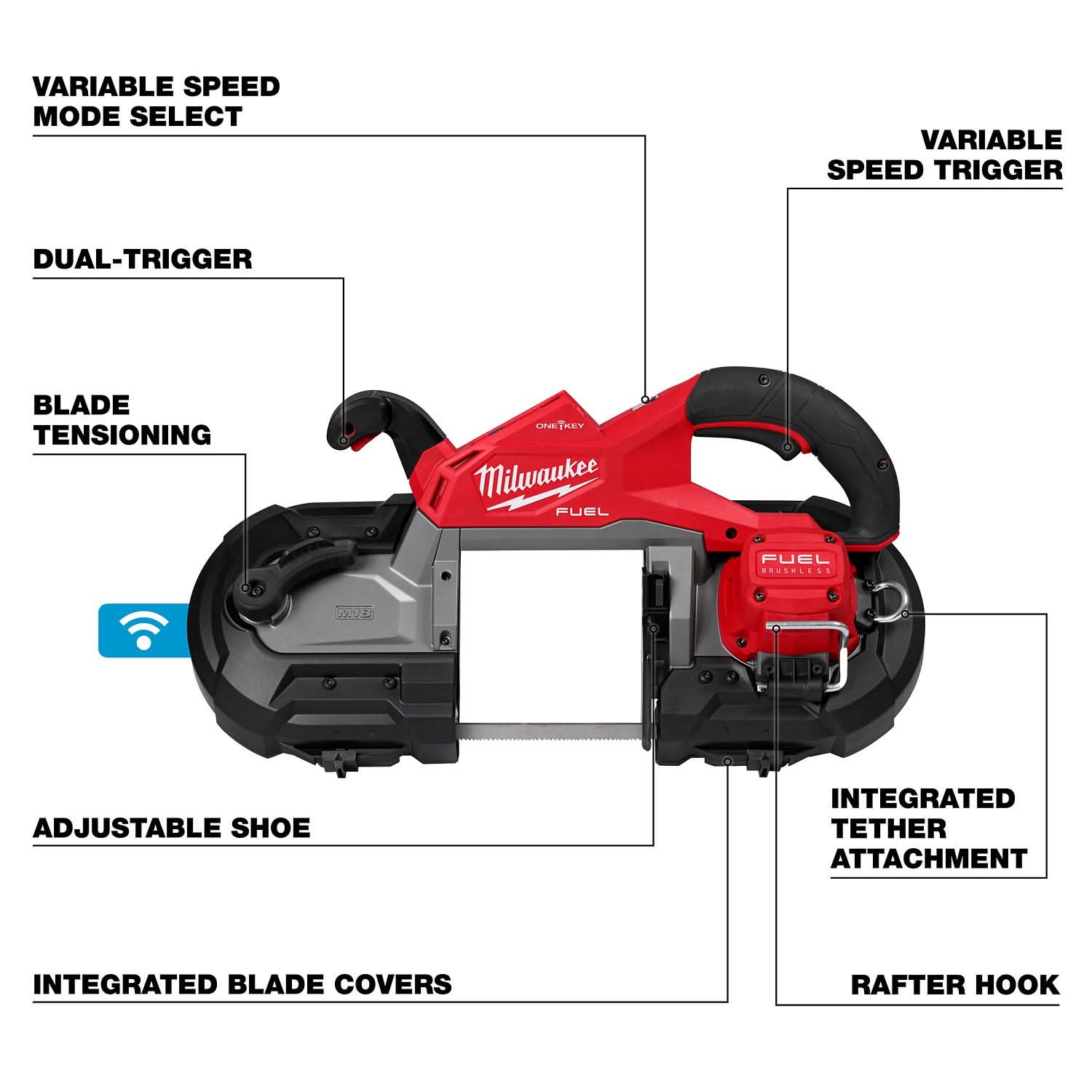 Milwaukee 2929S-20 M18 FUEL™ Deep Cut Dual Trigger Band Saw w/ ONE-KEY™