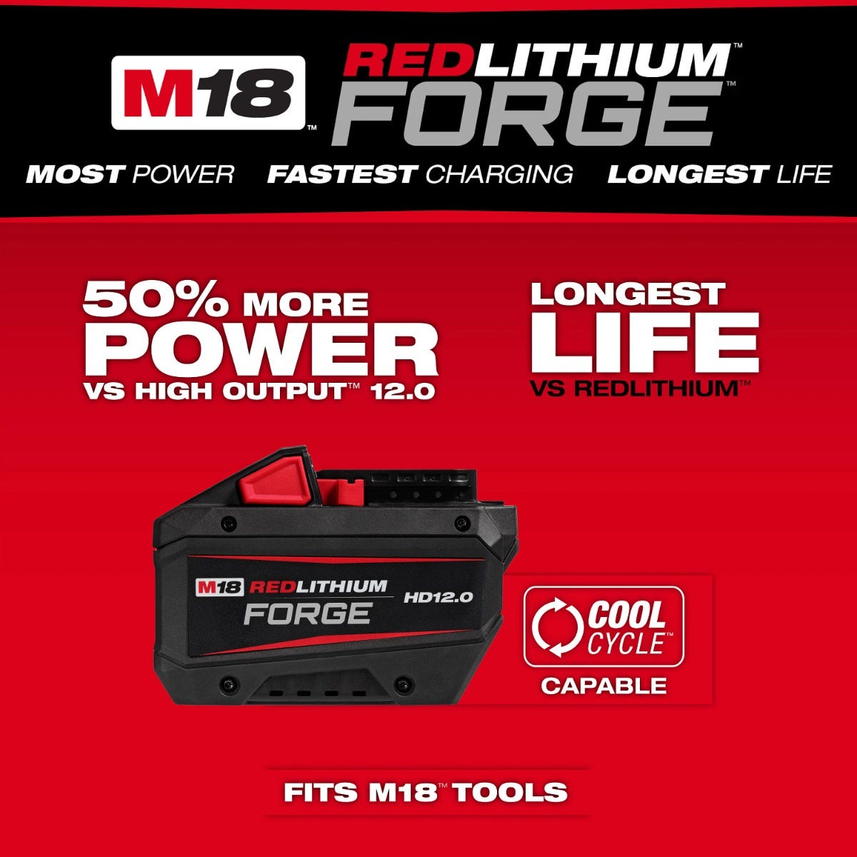 Milwaukee 2930-21HD M18 FUEL 7-1/4-in. Rear Handle Circular Saw 12.0Ah Kit