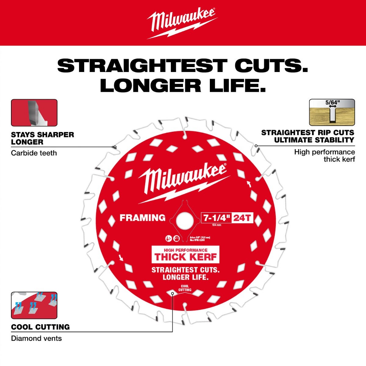 Milwaukee 2930-21HD M18 FUEL 7-1/4-in. Rear Handle Circular Saw 12.0Ah Kit