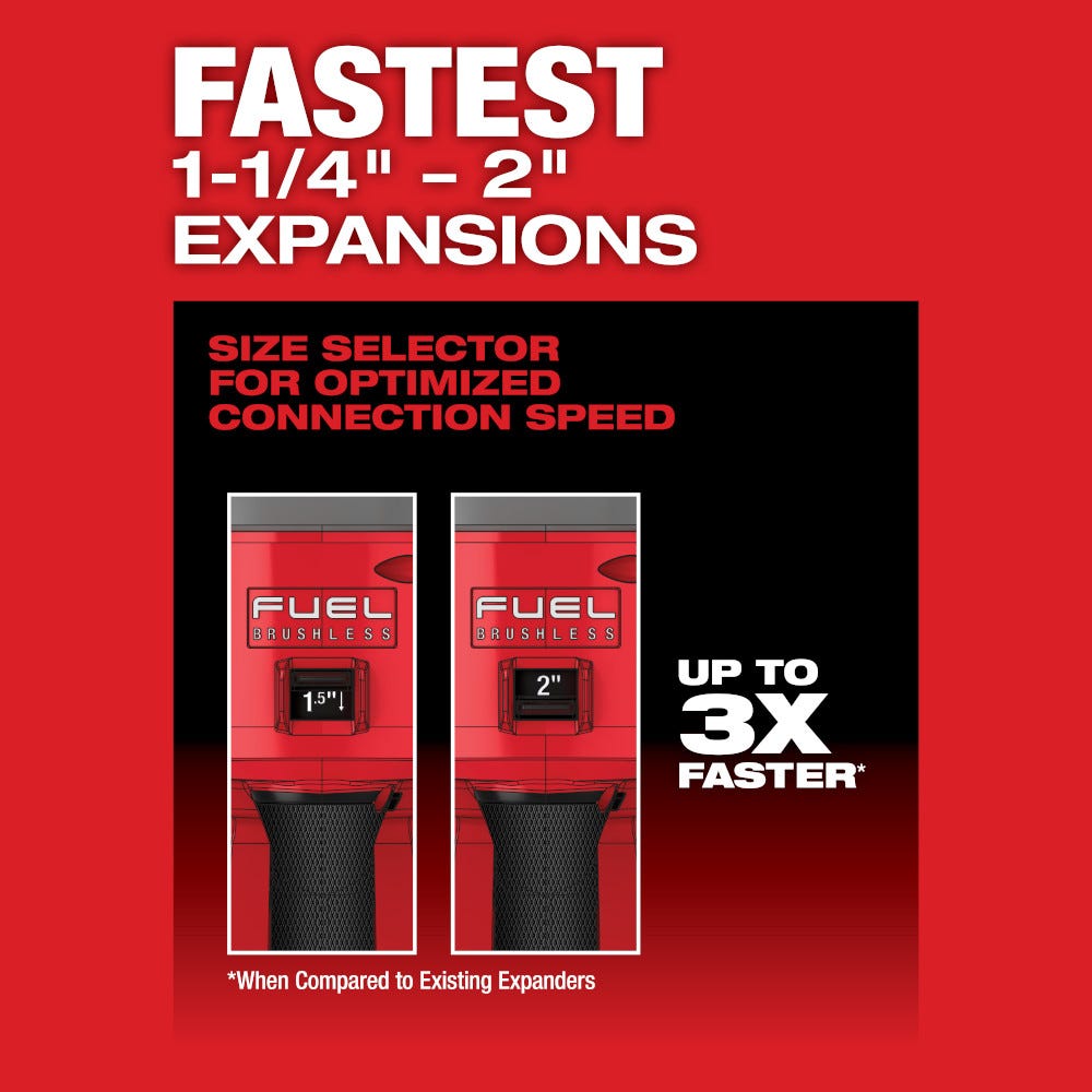 Milwaukee 2932-22XC M18 FUEL 2-in. ProPEX Expander Kit w/ ONE-KEY with 1-1/4-in. - 2-in. Expander Heads