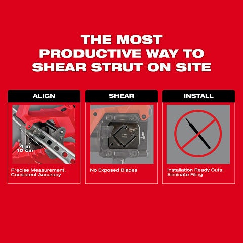 Milwaukee 2933-21 M18 FORCE LOGIC Single Channel Strut Shear Kit