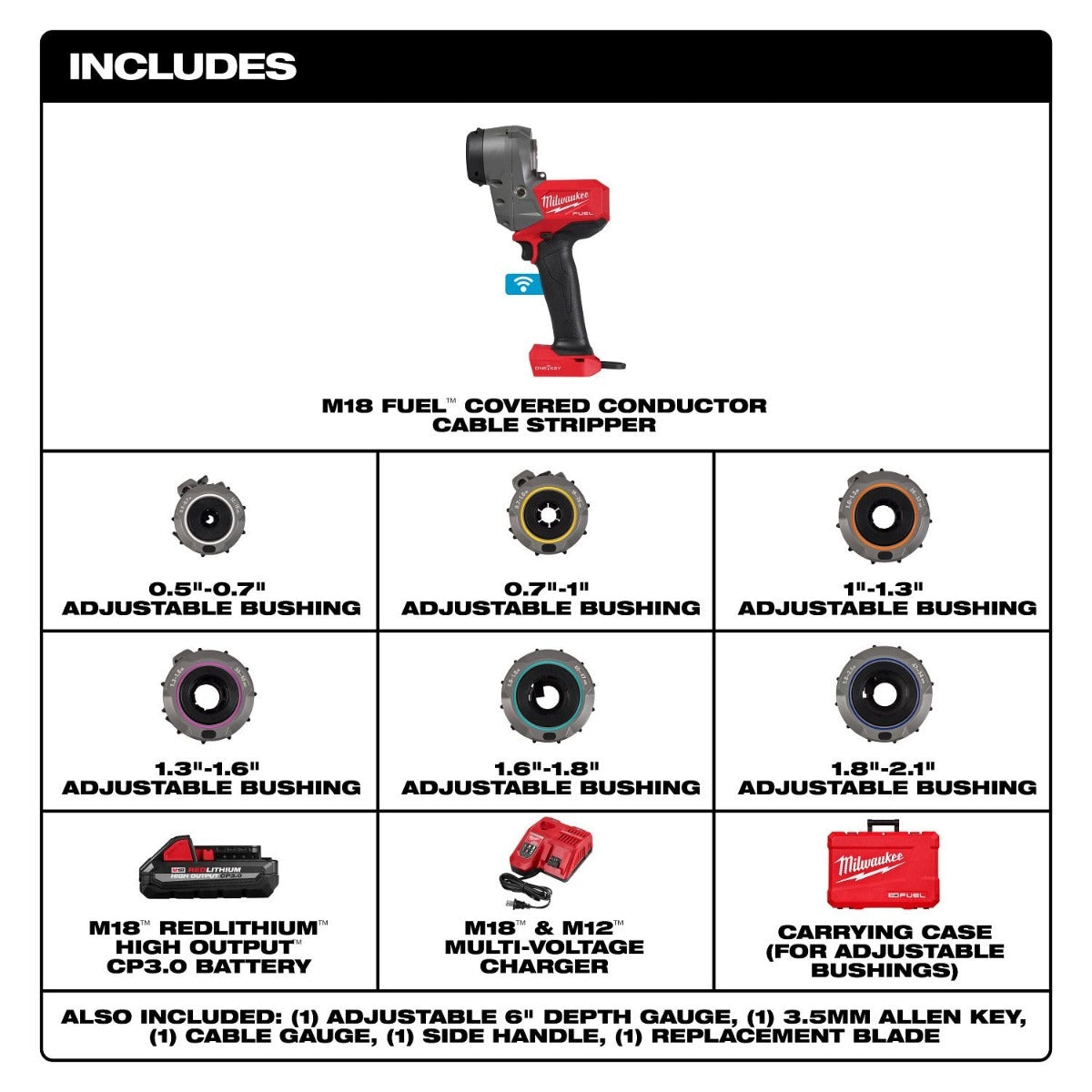 Milwaukee 2937-21 M18 FUEL Covered Conductor Cable Stripper 3.0Ah Kit w/ Adjustable Bushings