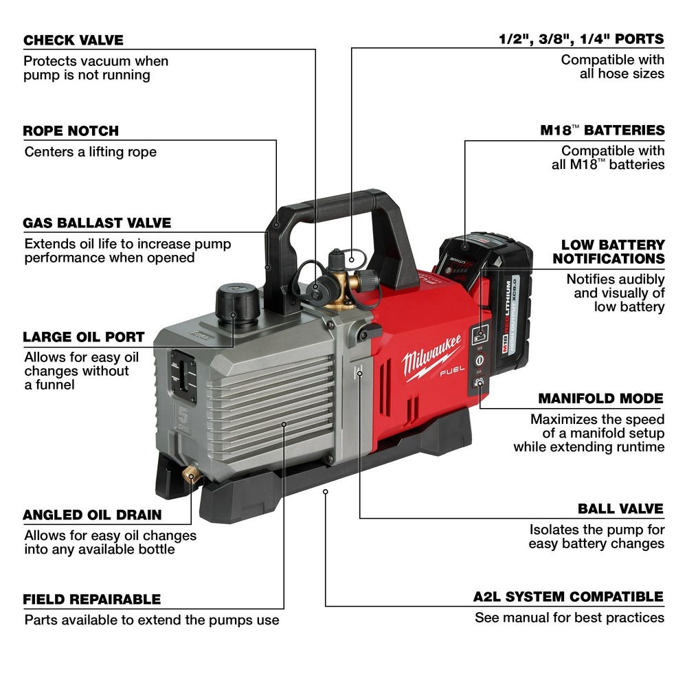 Milwaukee 2941-21 M18 FUEL 5-CFM Vacuum Pump 8.0Ah Kit