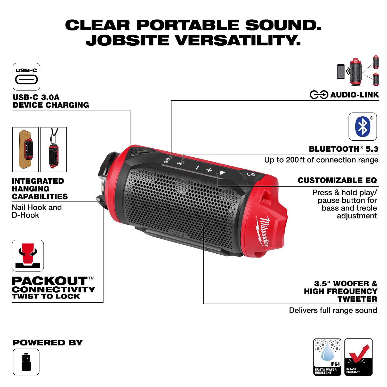 Milwaukee 2955-20 M12 Bluetooth Jobsite Speaker w/ PACKOUT Compatibility