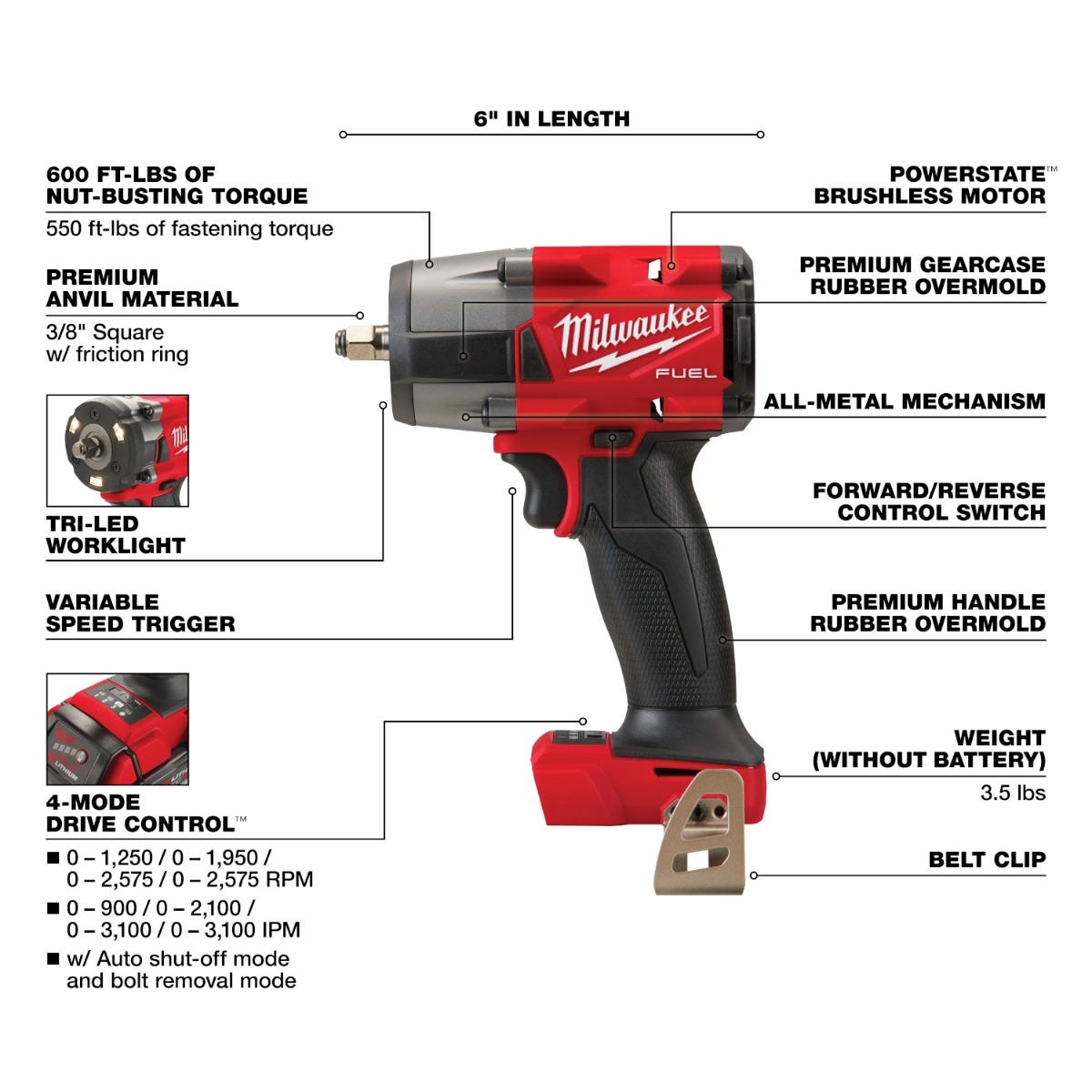 Milwaukee 3010-22  M18 FUEL 1/2" HTIW & 3/8" MTIW Automotive Combo Kit