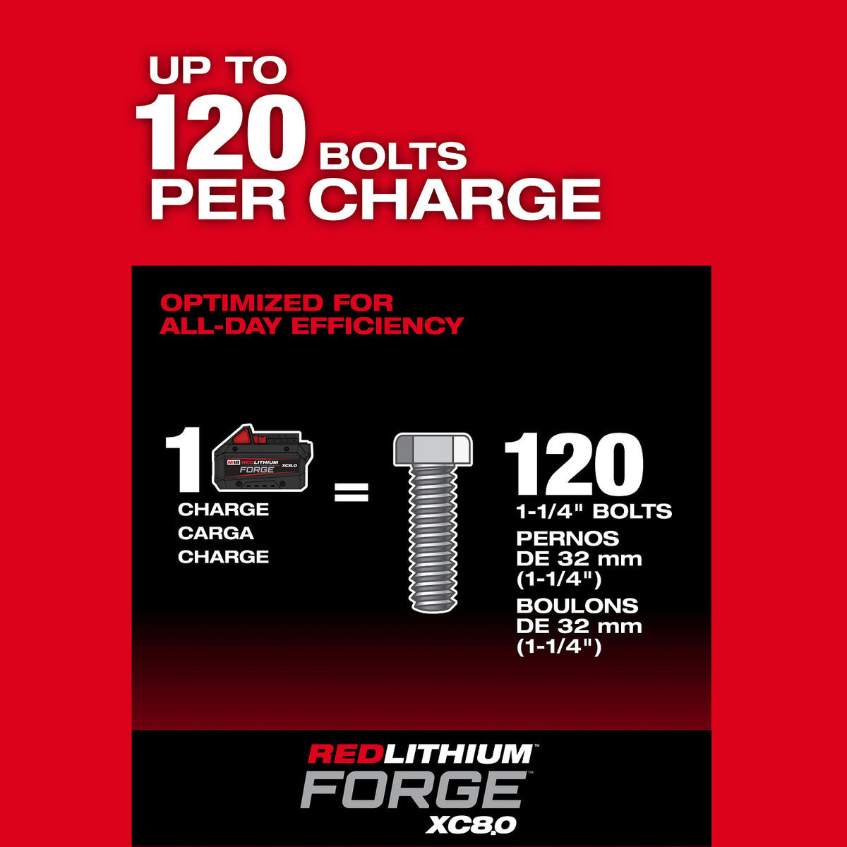 Milwaukee M18 FUEL 3/4-in. High Torque Impact Wrench w/ ONE-KEY, Tool Only (2964-20)