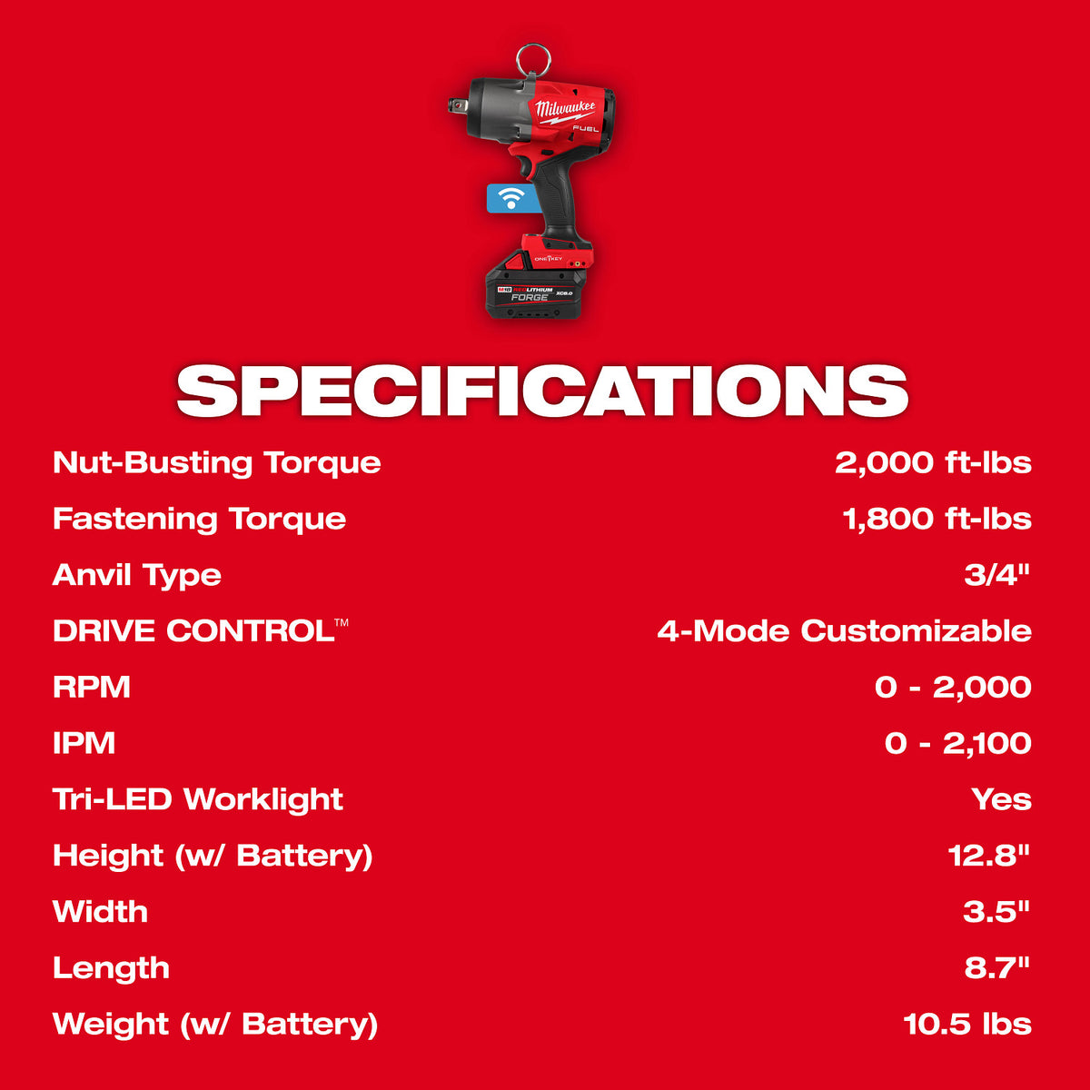 Milwaukee M18 FUEL 3/4-in. High Torque Impact Wrench w/ ONE-KEY 8.0Ah Kit (2964-22)